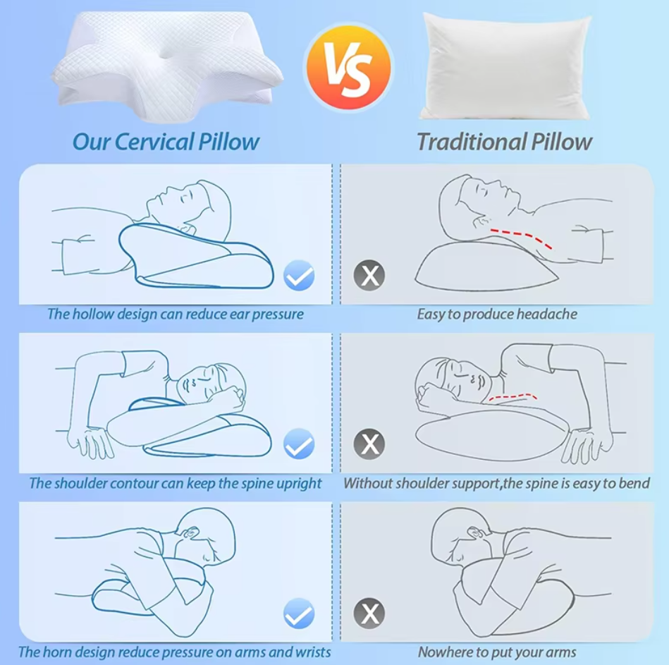 RestRelief™ Orthopedic Memory Foam Pillow – Anti-Snore Wedge Design for Pain-Free Sleep
