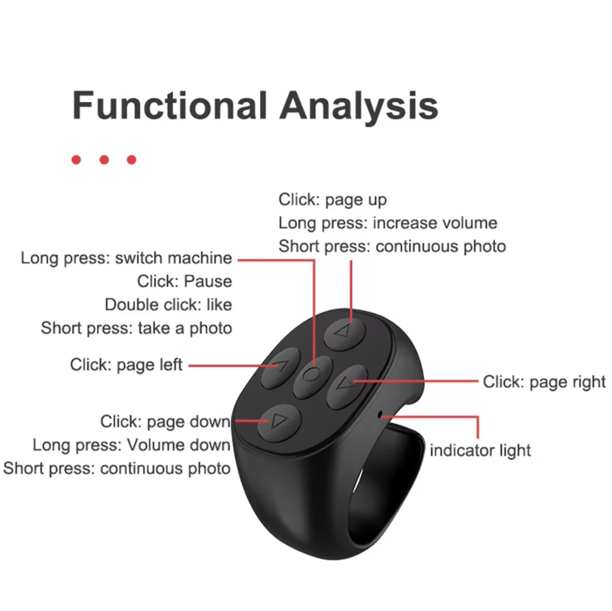 TikTok Ring Bluetooth Remote – Fingertip Selfie, Video Controller & Page Turner