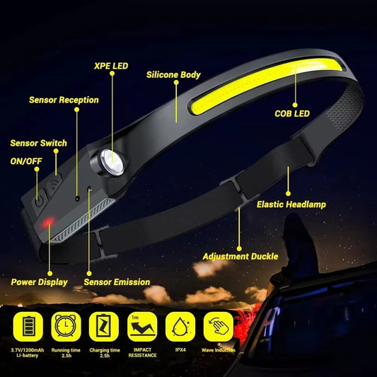 230°Bright Beam Headlamp LED Sensor Head Lamp Built-In Battery USB Rechargeable Head Flashlight Outdoor Camping Fishing Headligh