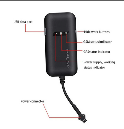 GPS Tracker – Real-Time Location & Vehicle Monitoring