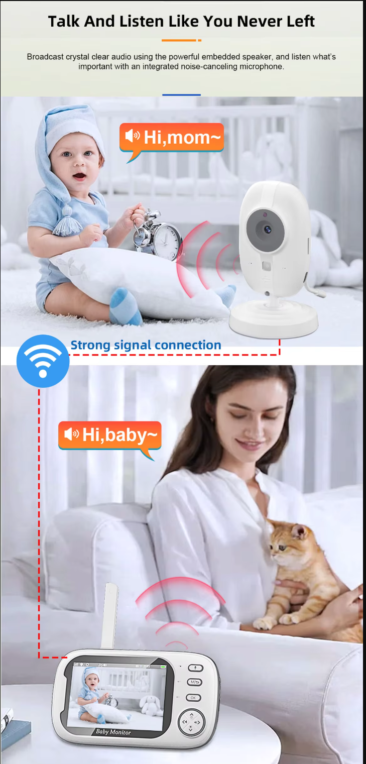 Wireless Video Baby Monitor with Night Vision & 2-Way Audio