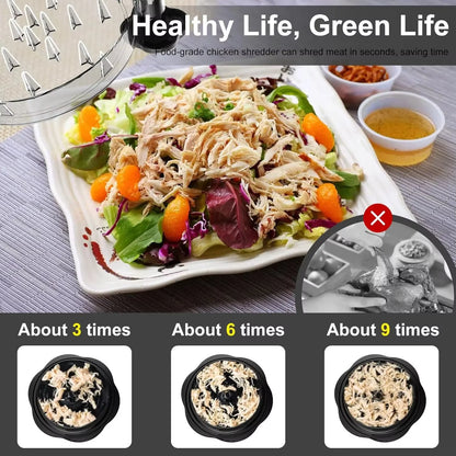 Chicken Shredder Tool Meat Breast Shredding Separation Mincing Grinder Machine with Lid for Shredding Chicken Pork Beef